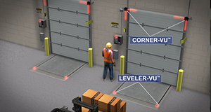 Corner-Vu and Leveler-Vu