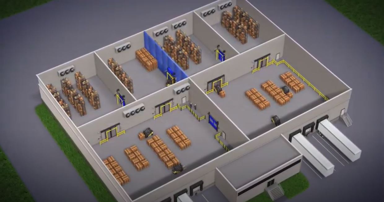 Cooler Freezer Doors Rite Hite Videos