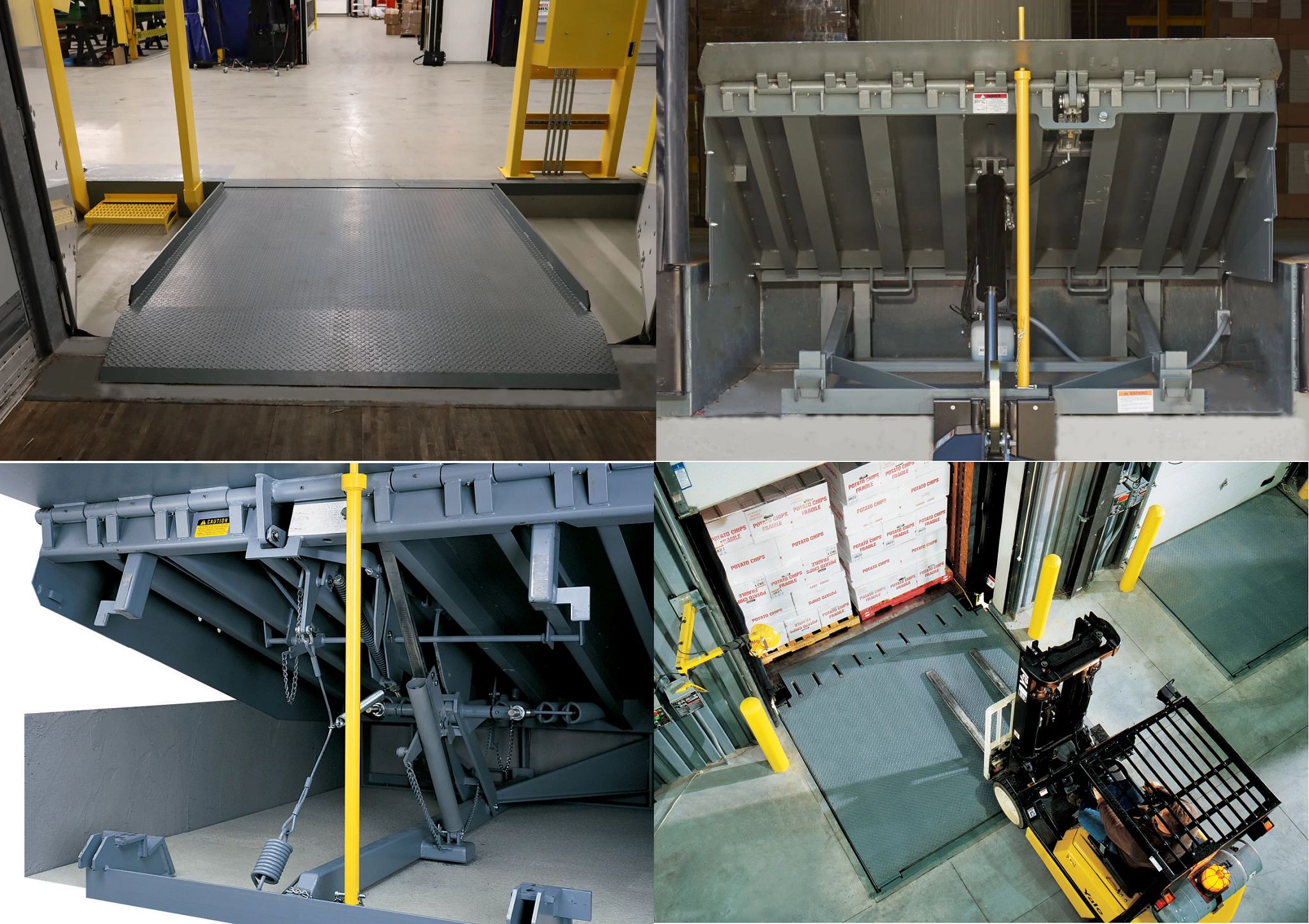 Rite-Hite Dock Leveler Lineup