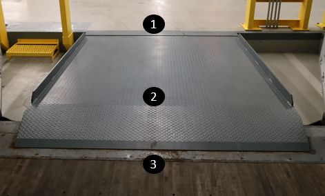 Smooth Transition: Vibration Points