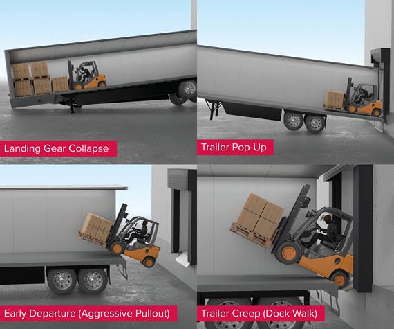 Trailer Separation Accidents