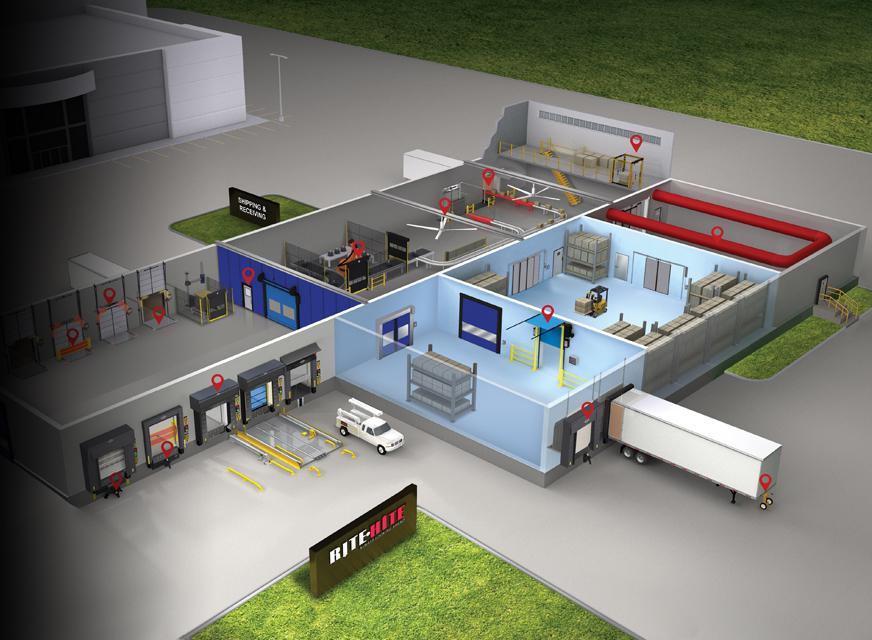 RiteHite Loading Dock Equipment, Industrial Door and Material